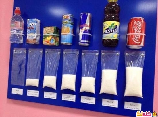 هل تعرف نسبة السكر في مشروباتك المفضلة 