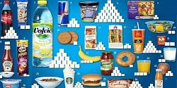 دايت كيف تقلل كميات سكر الطعام التي تتناولها بشكل يومي