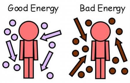 ما هي الطاقة السلبية ؟