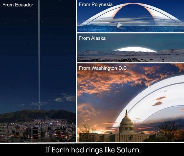 And just for good measure, here&#39;s what Saturn&#39;s rings would look like if they were around Earth: