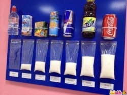هل تعرف نسبة السكر في مشروباتك المفضلة؟
