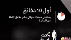 فيلم رعب يوضح اللي بيحصل في الجسم بعد 60 دقيقة من تناول الكولا!!