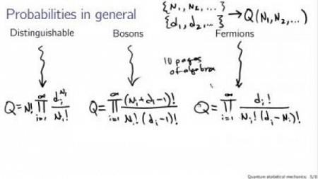 دليلك المبسط إلى إحدى أهم النظريات الفيزيائية ميكانيكا الكم 