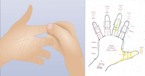 طريقة يابانية للتخلص من آلام الجسم عبر الأصابع