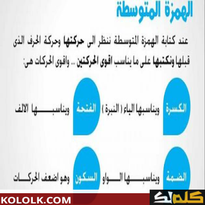 طريقة كتابة الهمزة في اللغة العربية