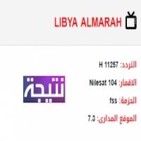 تردد قناة نايل سات الترفيهية للأطفال الليبية 2021