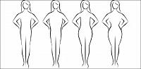 القياسات المثالية لجسم المرأة