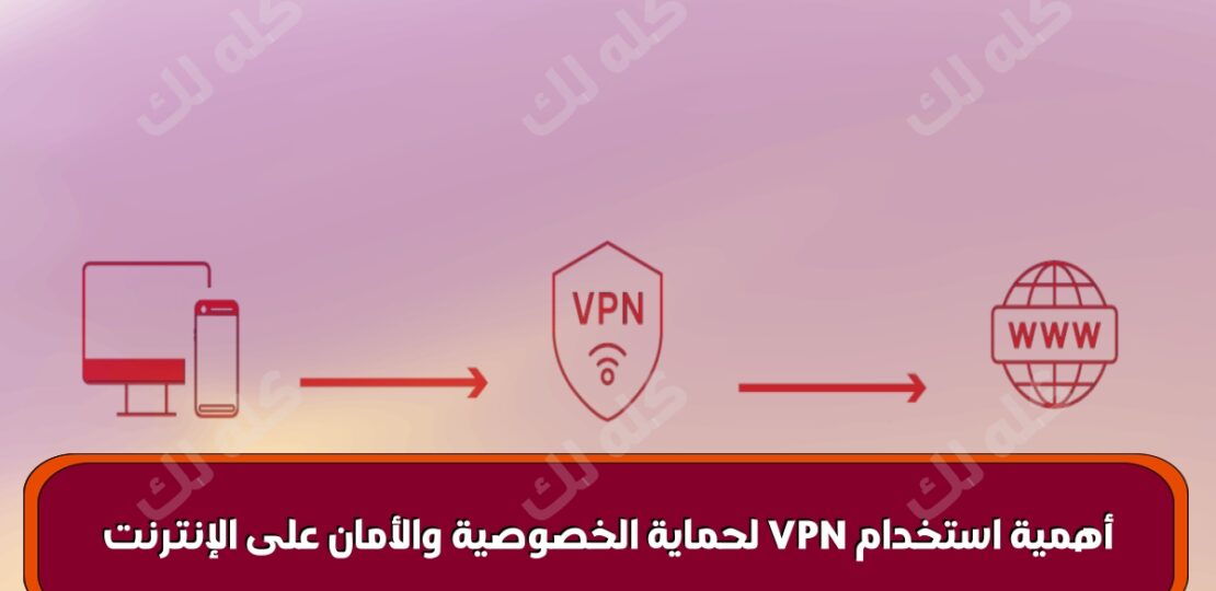 D983D98AD981 D98AD8B9D985D984 VPN 1280x571 1