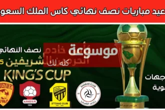 d8a7d984d981d8b1d982 d8a7d984d985d8aad8a3d987d984d8a9 d988d985d988d8b9d8af d982d8b1d8b9d8a9 d986d8b5d981 d986d987d8a7d8a6d98a d983d8a3