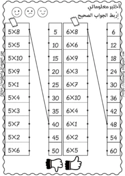 جدول الضرب 2 PDF جاهز للطباعة.. طريقة سهلة للحفظ مع تمارين للأطفال 27 1000017820