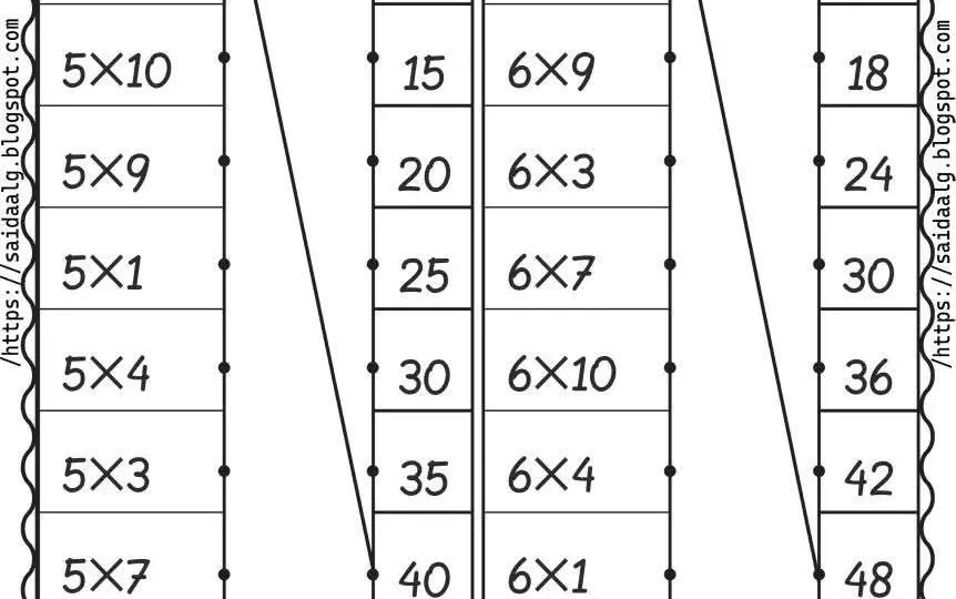 جدول الضرب 2 PDF جاهز للطباعة.. طريقة سهلة للحفظ مع تمارين للأطفال 1 1000017820