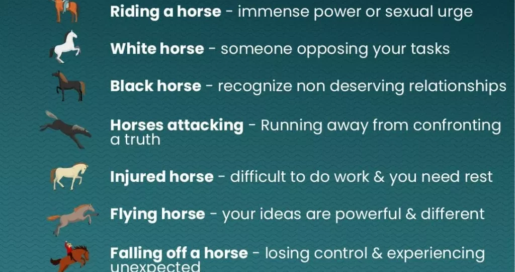 رؤية الحصان في المنام وتفسير ركوب الخيل للعزباء والمتزوجة والحامل 1 80 Types of Dreaming of Horses Their Meanings 1024x1024 1