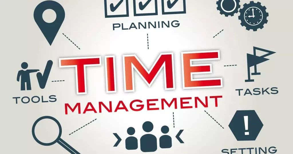 اهمية الوقت في حياة الفرد والمجتمع وكيف تصنع دقيقة واحدة مستقبلك كله 1 Time Managament 3 1024x790 1