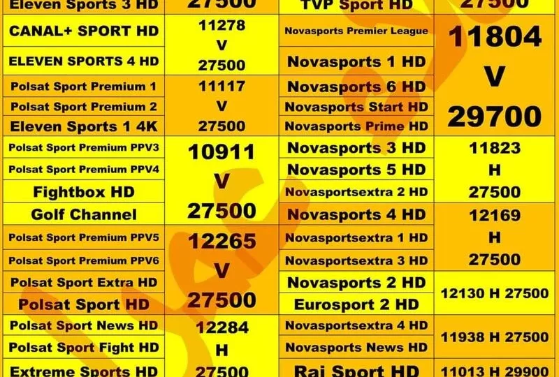 أفضل قنوات الهوت بيرد المفتوحة 2026 مع أحدث الترددات 1 Hotbird satellite free channels