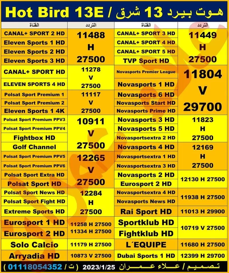 Hotbird satellite free channels