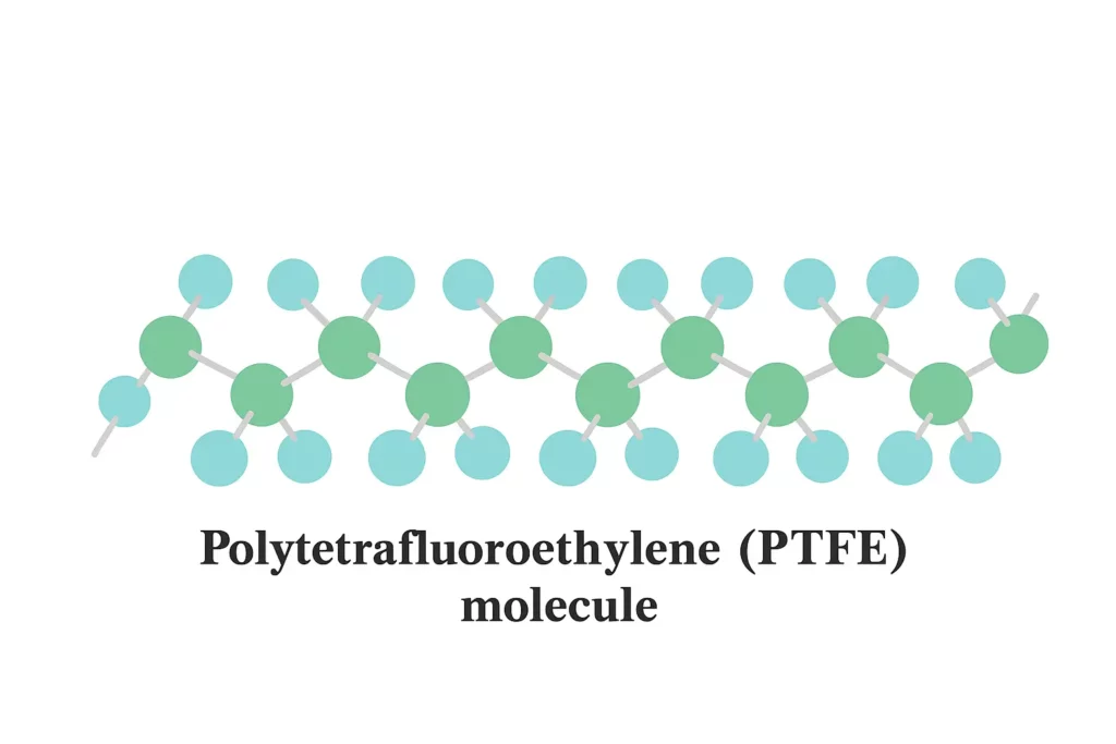 PFAS chemicals liver health