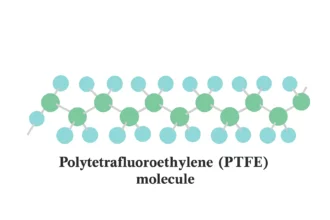 المواد الكيميائية الأبدية PFAS وخطر الكبد الدهني لدى المراهقين 2 PFAS chemicals liver health