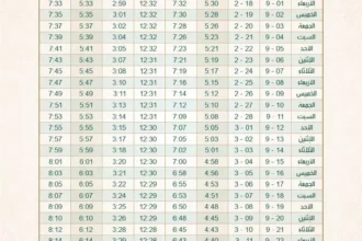 إمساكية رمضان 2026 في مصر بمواقيت الصلاة كاملة وملف PDF 1 Ramadan Imsakia Egypt