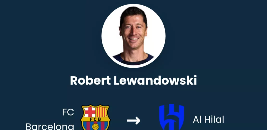 مفاجأة انتقال ليفاندوفسكي.. الهلال يقترب من ضم نجم برشلونة في صفقة شتوية نارية 1 robert lewandowski fc barcelona al hilal 17102733