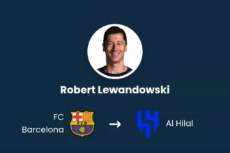 مفاجأة انتقال ليفاندوفسكي.. الهلال يقترب من ضم نجم برشلونة في صفقة شتوية نارية 1 robert lewandowski fc barcelona al hilal 17102733
