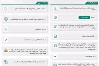 نقل ملكية العقار في السعودية بخطوات واضحة وشروط محدثة 5 Saudi property ownership transfer