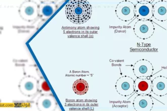 شراكة آلات وكاكست تُسرّع توطين أشباه الموصلات في السعودية 9 semiconductors lab clean room