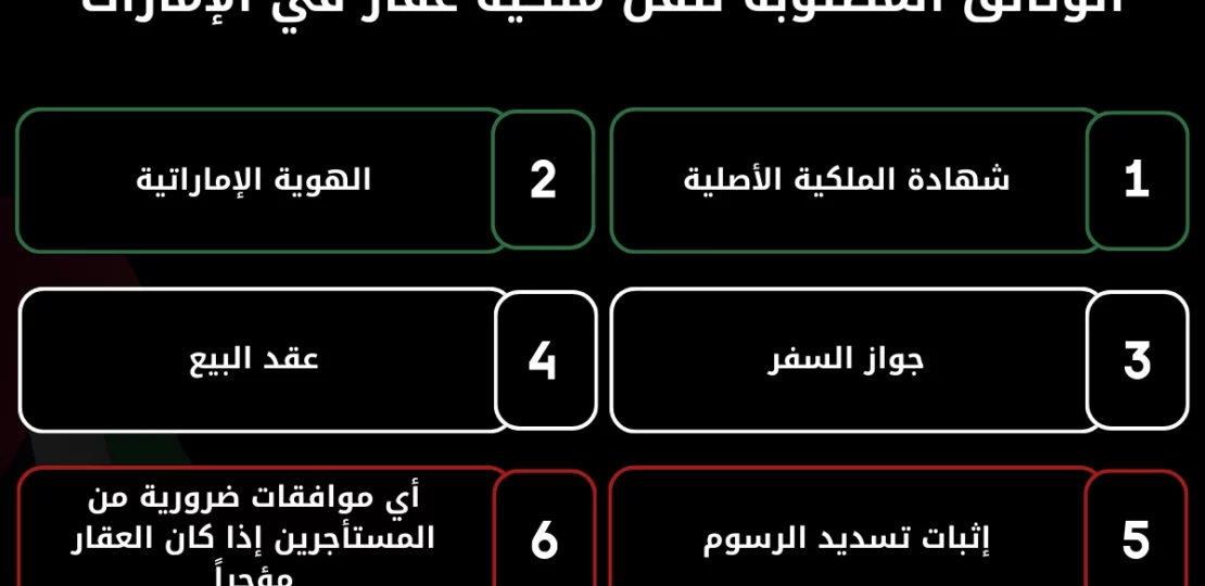 نقل ملكية عقار في الإمارات: خطوات واضحة وتكاليف يجب معرفتها 1 uae property ownership transfer