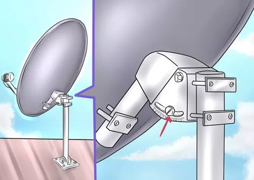 تردد قناة LBC Europe