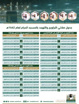 جدول صلاتي التراويح والتهجد 1447 بالمسجد النبوي 4 Masjid Nabawi Taraweeh prayer night