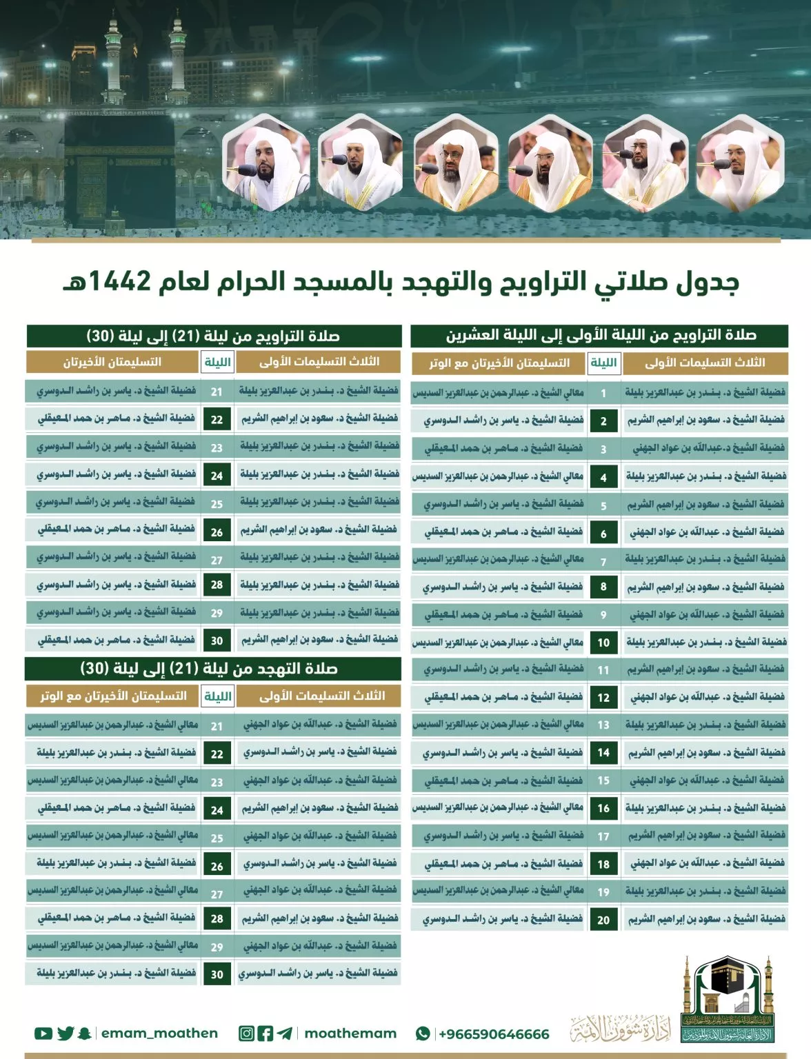 جدول صلاتي التراويح والتهجد 1447 بالمسجد النبوي 1 Masjid Nabawi Taraweeh prayer night