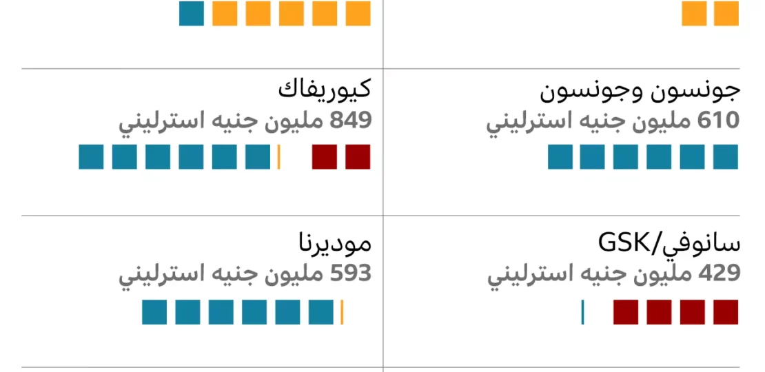 قلق متزايد بأمريكا بعد تعديل سياسات تطعيم المواليد الجدد 1 newborn vaccination hospital