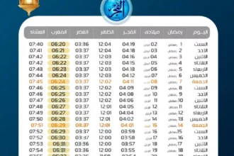 كم تبقى على رمضان في الكويت 2026؟ العد التنازلي والإمساكية 9 ramadan kuwait mosque