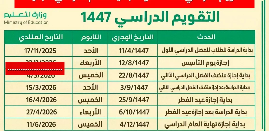 دوام المدارس رمضان 1447.. تقليص الساعات وتعديل المواعيد 1 Saudi school classroom Ramadan