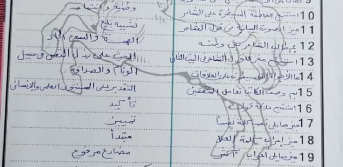 إجابة طالب في امتحان اللغة العربية تُبهر الجميع 1 student writing exam classroom