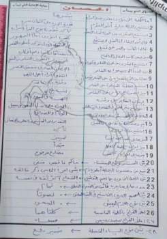 إجابة طالب في امتحان اللغة العربية تُبهر الجميع 6 student writing exam classroom