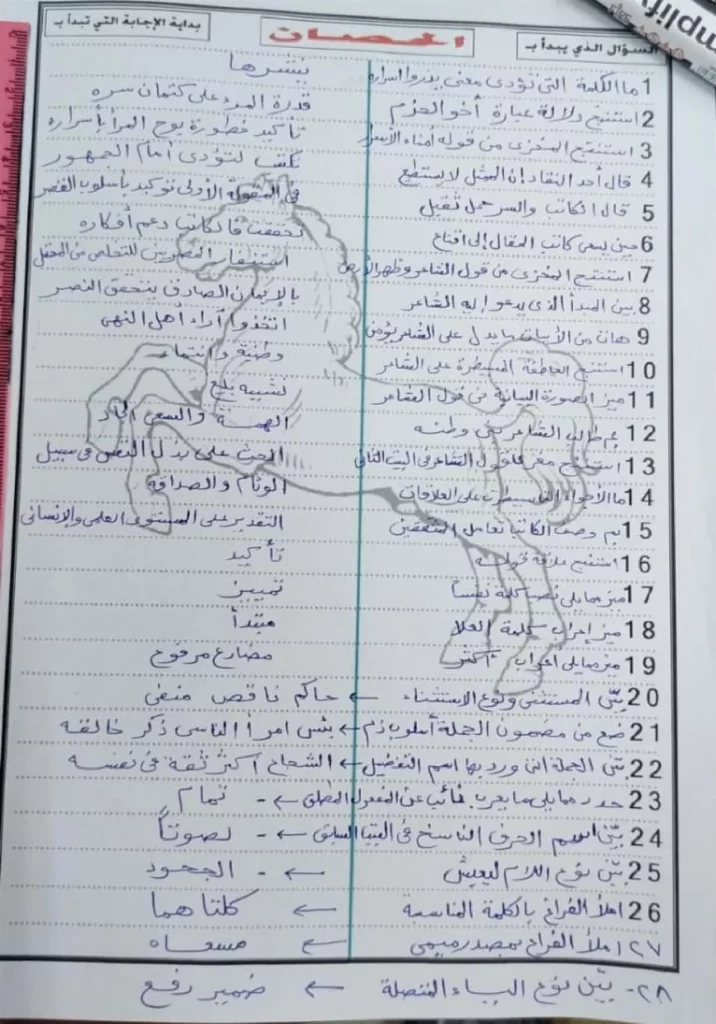 student writing exam classroom