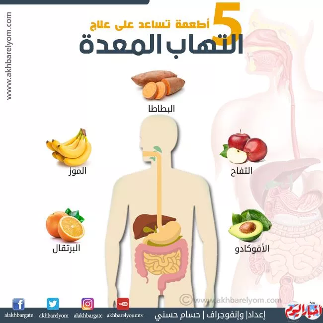 أطعمة لصحة المعدة في رمضان