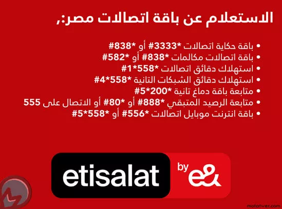 استعلام باقة اتصالات