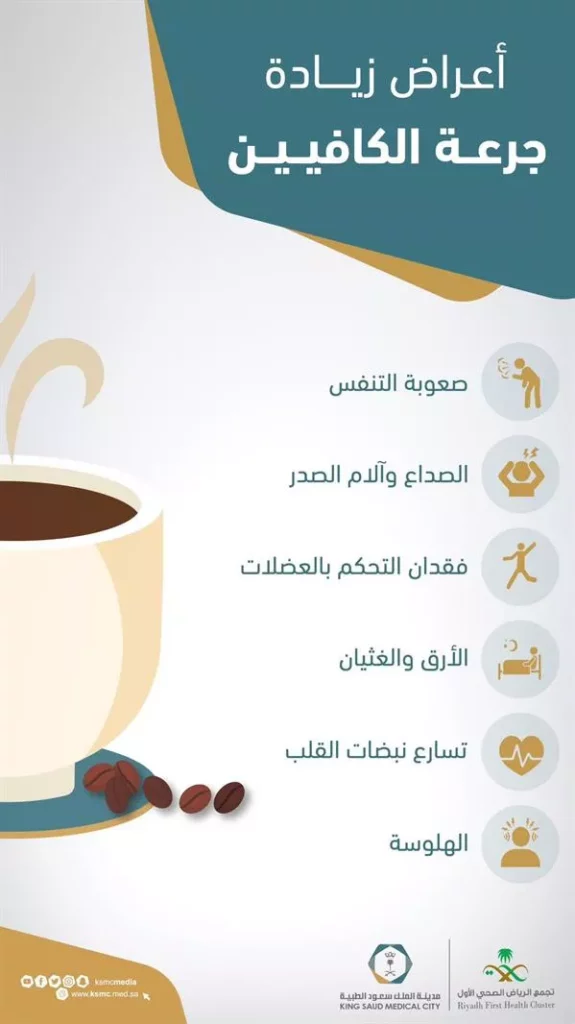 الإفراط في الكافيين