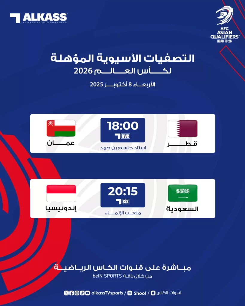 تردد قناة العالم HD