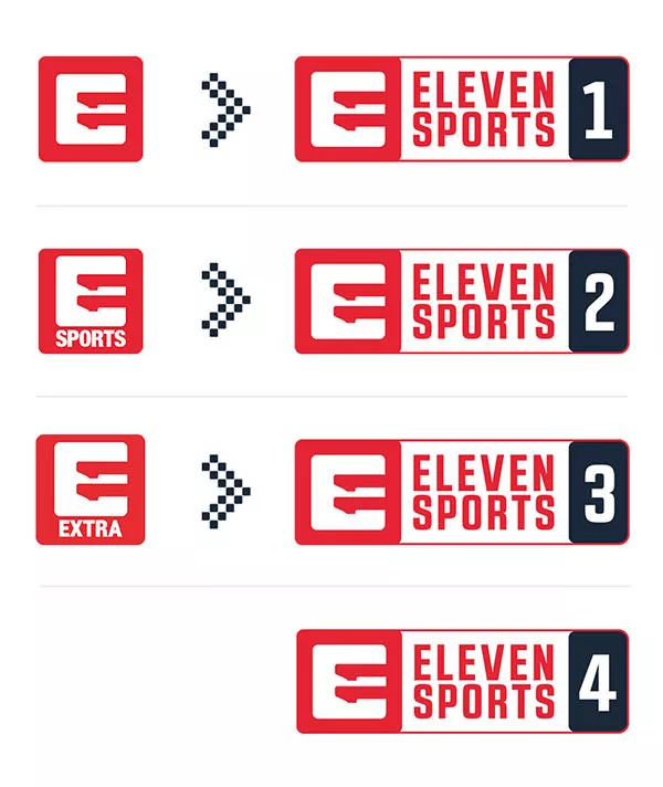 تردد قناة Eleven Sports 1 HD