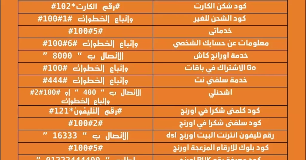 كود شحن اورنج