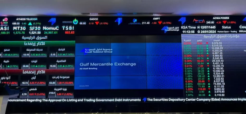 مؤشر الأسهم السعودية